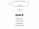 Kinkiet Scale B